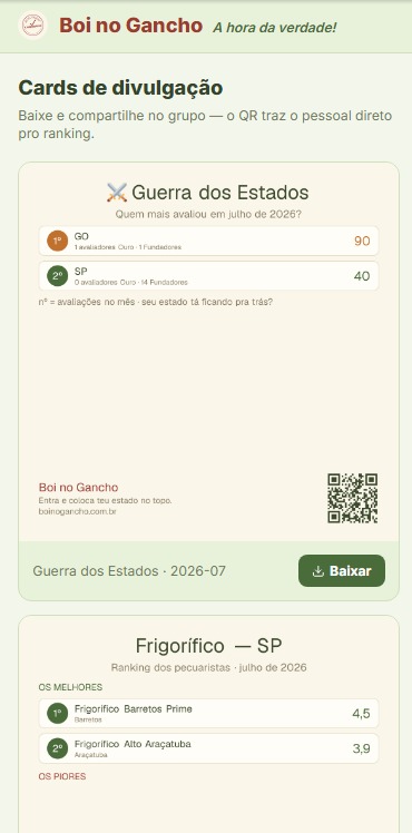 Card Guerra dos Estados para compartilhar
