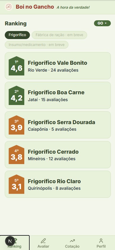 Tela de ranking de frigoríficos do app Boi no Gancho